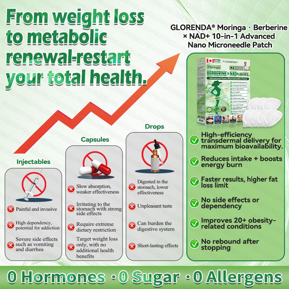 ☘️ Congratulations! You have unlocked an exclusive CareUplift® offer! 🎁 As a thank you for your order, we're offering an additional 30% off today! Click below to grab this special offer, offer expires! ✨