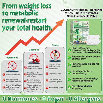 🇨🇦𝑶𝒇𝒇𝒊𝒄𝒊𝒂𝒍 𝑺𝒕𝒐𝒓𝒆  | 💖💖 𝐂𝐚𝐫𝐞𝐔𝐩𝐥𝐢𝐟𝐭® 𝙈𝒐𝒓𝒊𝒏𝒈𝗮 · 𝗕𝗲𝗿𝗯𝐞𝐫𝐢𝐧𝙚 × 𝙉𝑨𝑫+ 𝟏𝟎-𝙞𝙣-𝟏 𝘼𝒅𝒗𝒂𝒏𝒄𝒆𝐝 𝐍𝐚𝐧𝙤 𝙈𝙞𝙘𝙧𝙤𝙣𝒆𝒆𝒅𝒍𝐞 𝐏𝐚𝐭𝙘𝙝(𝐉𝐮𝐬𝐭 𝐨𝐧𝐜𝐞 𝐚 𝐝𝐚𝐲, 𝐯𝐢𝐬𝐢𝐛𝐥𝐞 𝐜𝐡𝐚𝐧𝐠𝐞𝐬 𝐢𝐧 𝟕 𝐝𝐚𝐲𝐬） ✅ 𝐅𝐨𝐫 𝐨𝐛𝐞𝐬𝐢𝐭𝐲, 🅛🅞🅞🅢🅔 🅢🅚🅘🅝,𝐝𝐢𝐚𝐛𝐞𝐭𝐞𝐬, 𝐬𝐥𝐞𝐞𝐩 𝐚𝐩𝐧𝐞𝐚, 𝐣𝐨𝐢𝐧𝐭 𝐢𝐬𝐬𝐮𝐞𝐬, 𝐚𝐧𝐝 𝐦𝐨𝐫𝐞